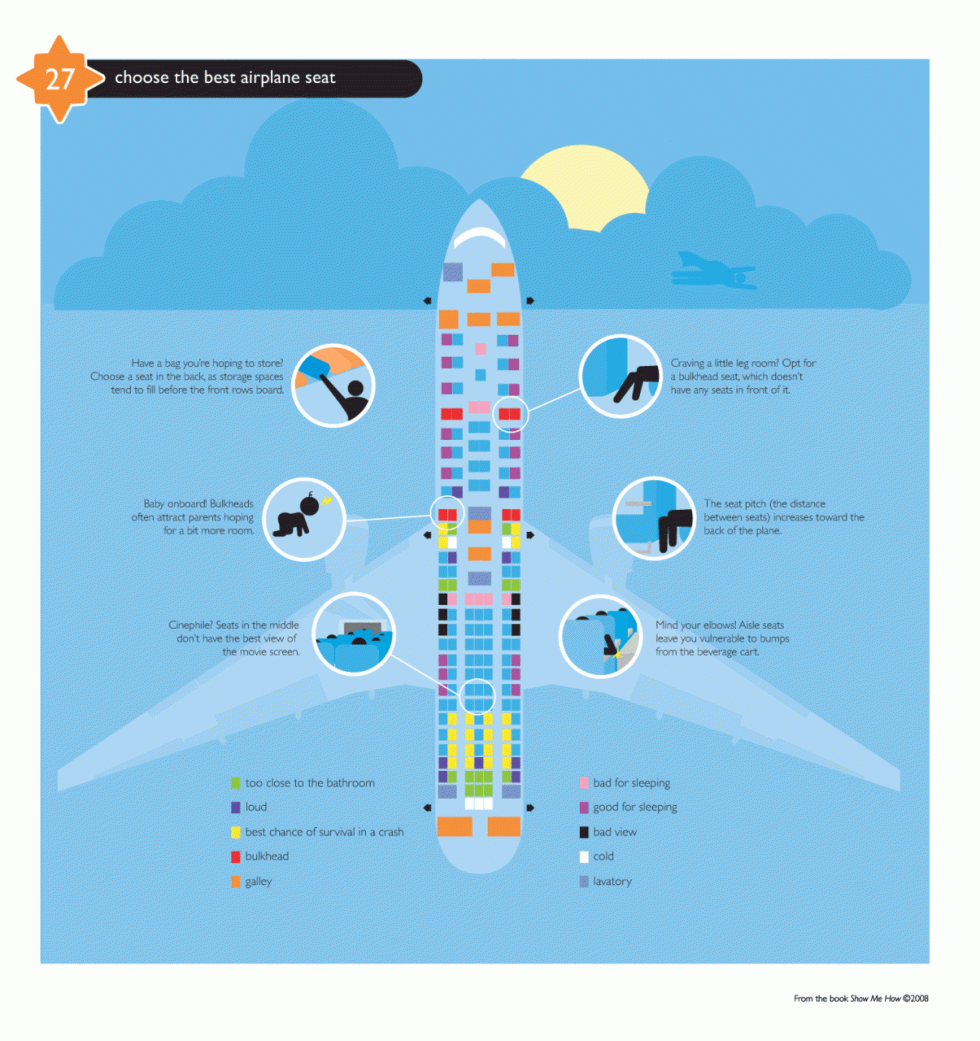 aviones-las-otras-infograf-as