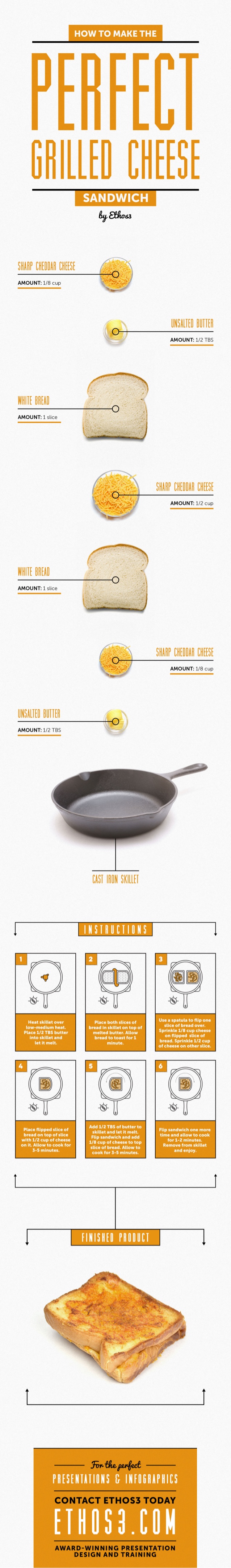 Cómo hacer un sandwich de queso a la plancha perfecto